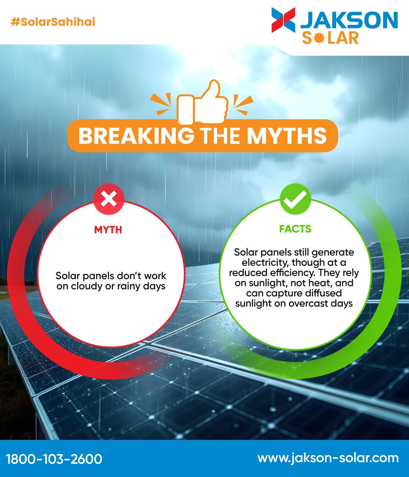 Think Solar Panels Only Work on Sunny Days That’s a Myth