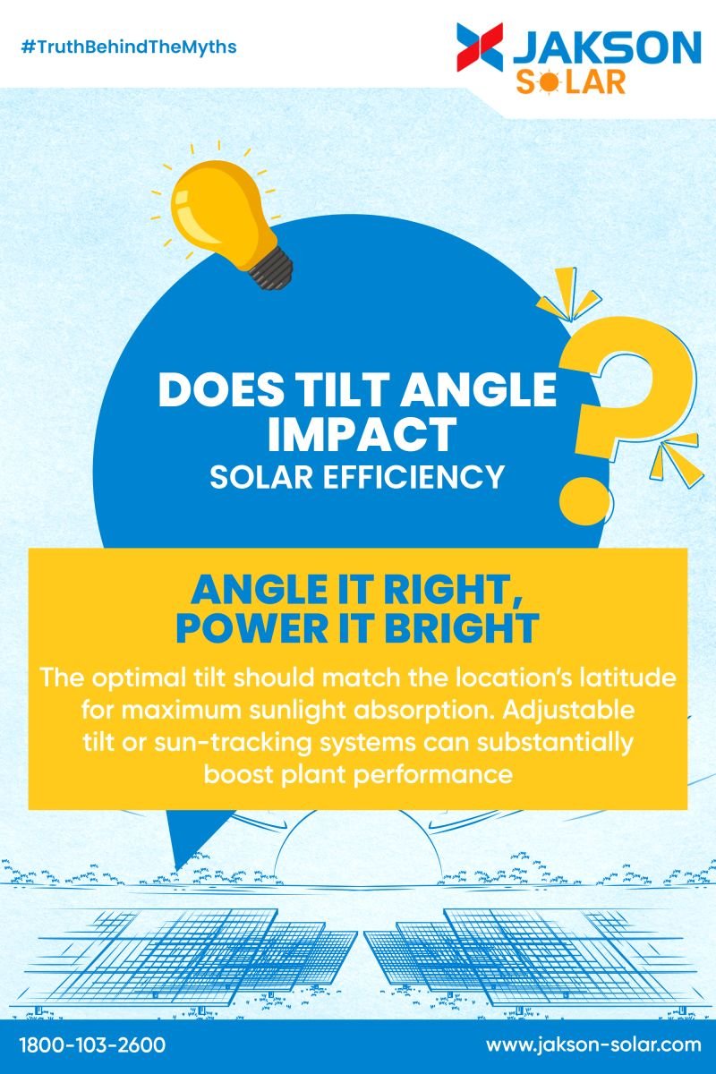 Does Tilt Angle Affect Solar Efficiency