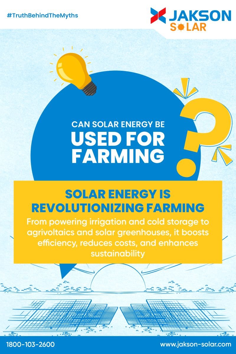 Solar Energy is Transforming Agriculture