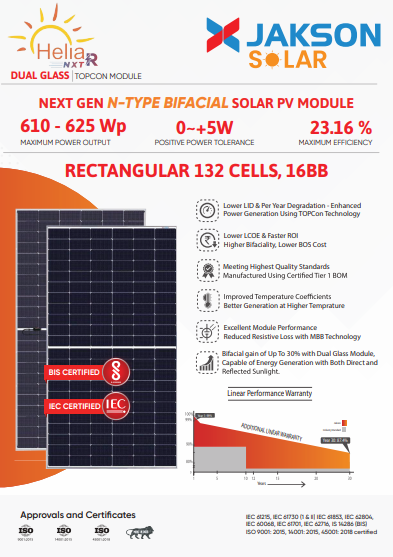 N-TYPE BIFACIAL SOLAR PV MODULE 610-625 Wp DUAL GLASS RECTANGULAR 132 CELLS, 16BBB
