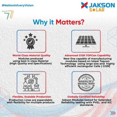 Buy High Quality Solar Modules Made in India by Jakson 4