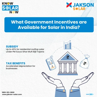 Clear Solar FAQs by Jakson Solar for Smarter Decisions 2