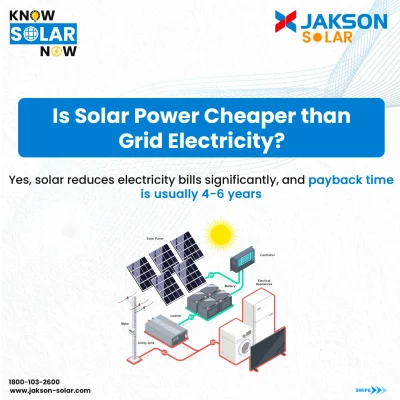 Clear Solar FAQs by Jakson Solar for Smarter Decisions 4