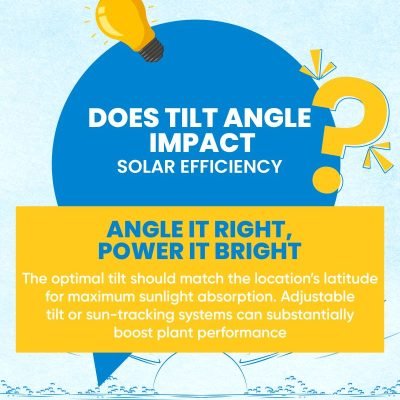 Does Tilt Angle Affect Solar Efficiency, Solar panel, Solar rooftop panel
