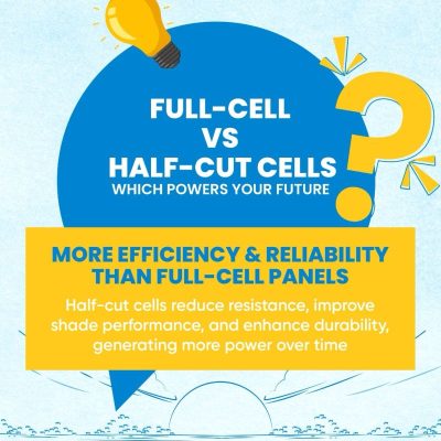 Full Cell vs. Half-Cut Cells – Which Powers Your Future